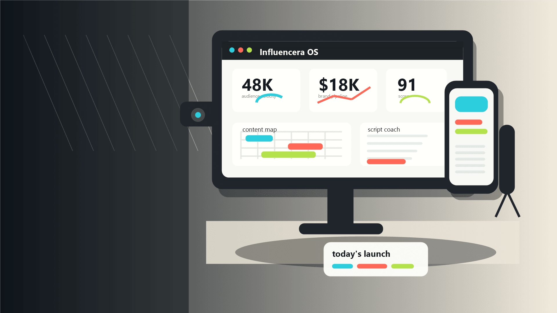 Influencera creator command center dashboard on studio screens