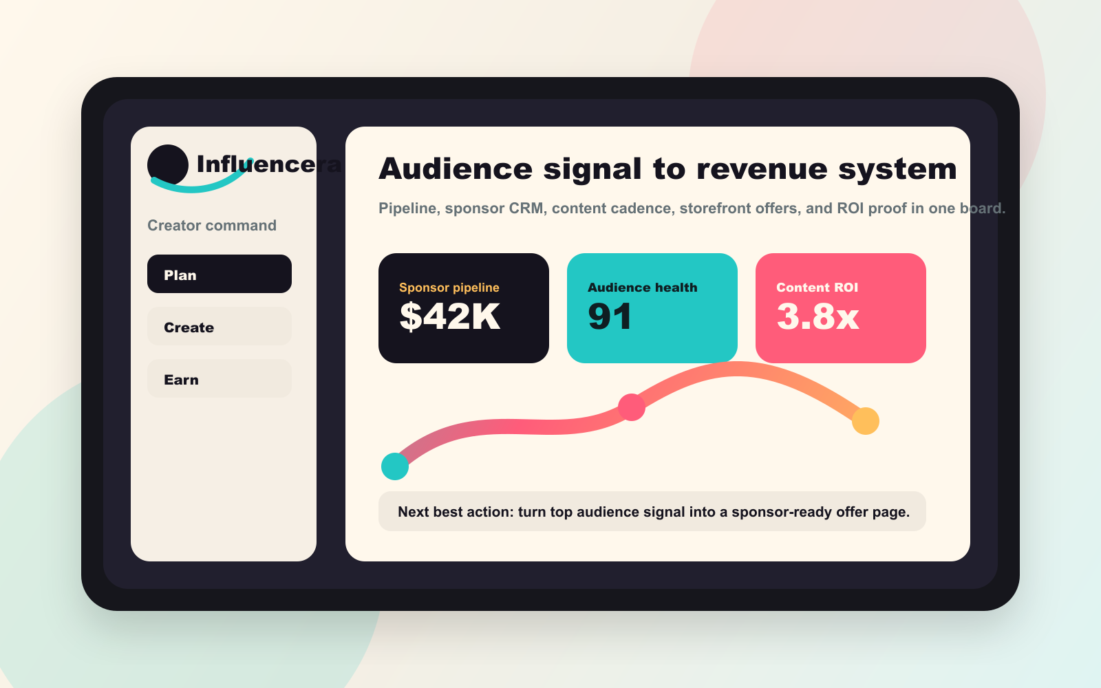 Influencera creator command center dashboard on studio screens